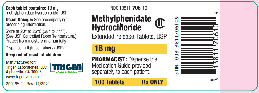 Methylphenidate 18 mg 100ct BL Rev. 11/2021