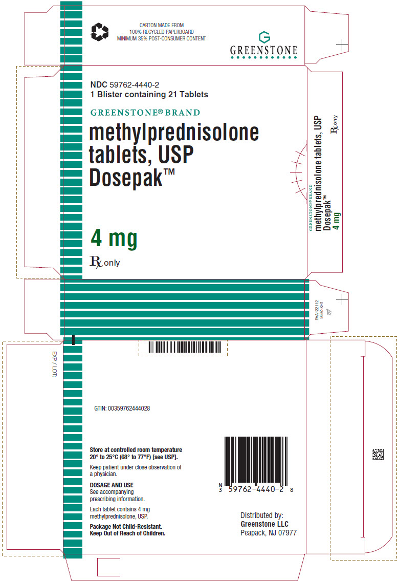 PRINCIPAL DISPLAY PANEL - 4 mg Dose Pack Carton