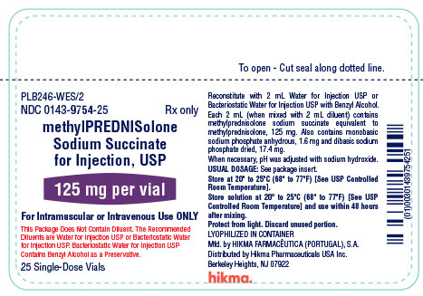 methylPREDNISolone Sodium Succinate for Injection USP 125 mg carton