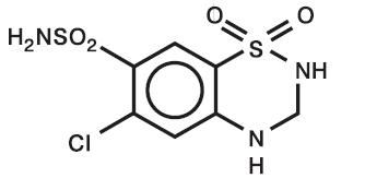 Structure Hydrochlorothiazide