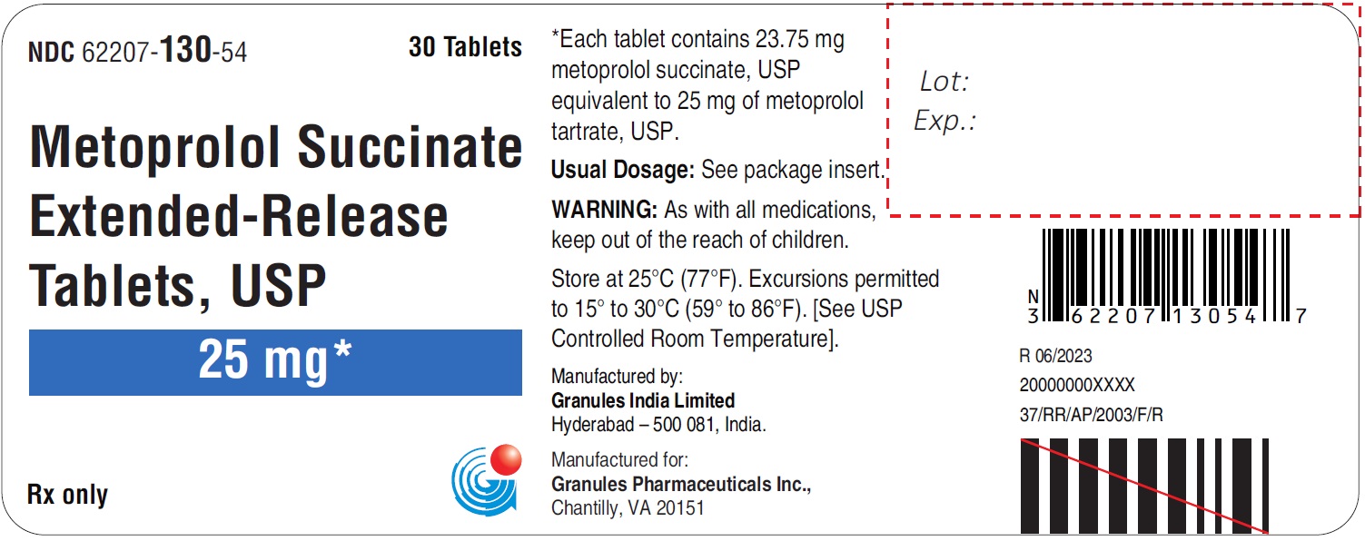 metoprolol-25mg-30s