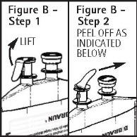 Figure B Step 1 - Step 2