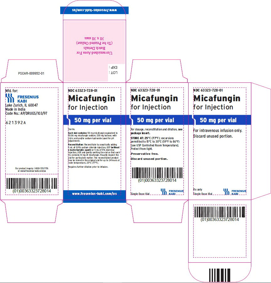 Principal Display Panel – Micafungin for Injection 50 mg – Individual Carton
