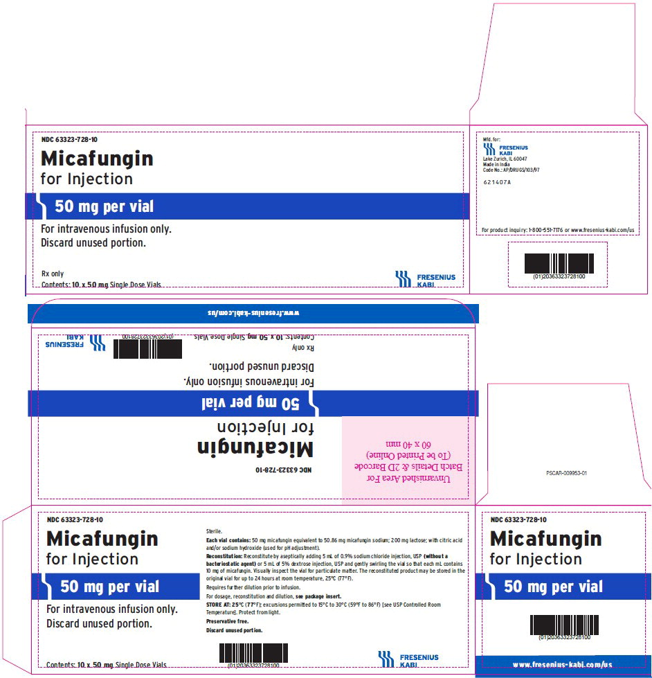 Principal Display Panel – Micafungin for Injection 50 mg – Shelf Carton
