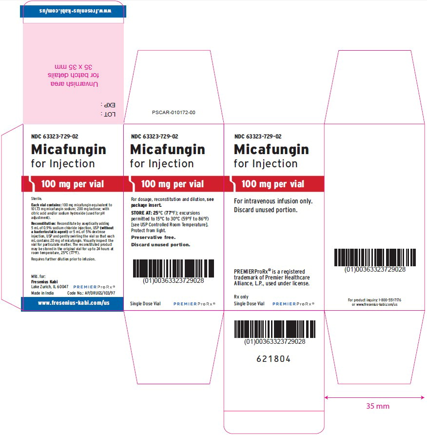 Principal Display Panel – Micafungin for Injection 50 mg – Individual Carton
