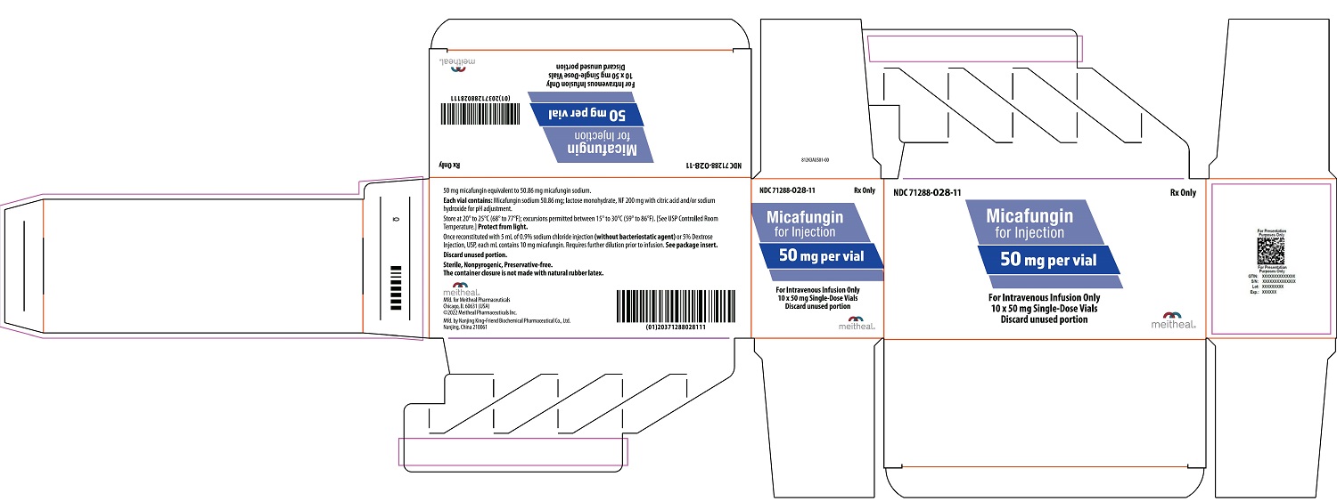 PRINCIPAL DISPLAY PANEL – Micafungin for Injection, 50 mg Carton