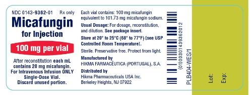 Micafungin for Injection 100 mg per vial Container Label