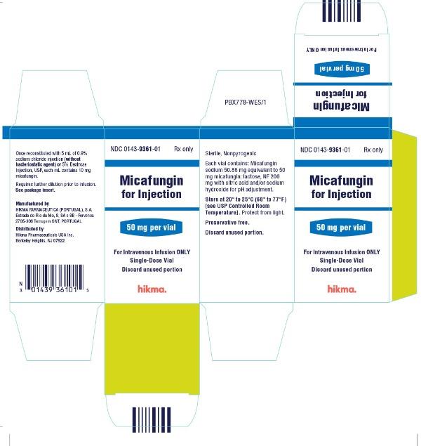 Micafungin for Injection 50 mg per vial Carton Label