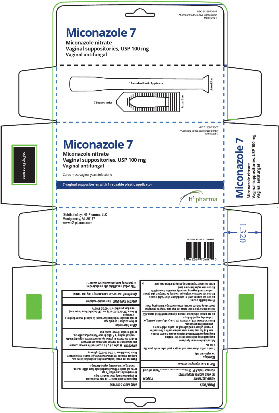 PRINCIPAL DISPLAY PANEL - 100 mg Suppository Box