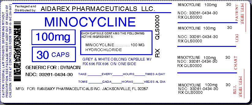 Is Minocycline Hydrochloride Capsule safe while breastfeeding