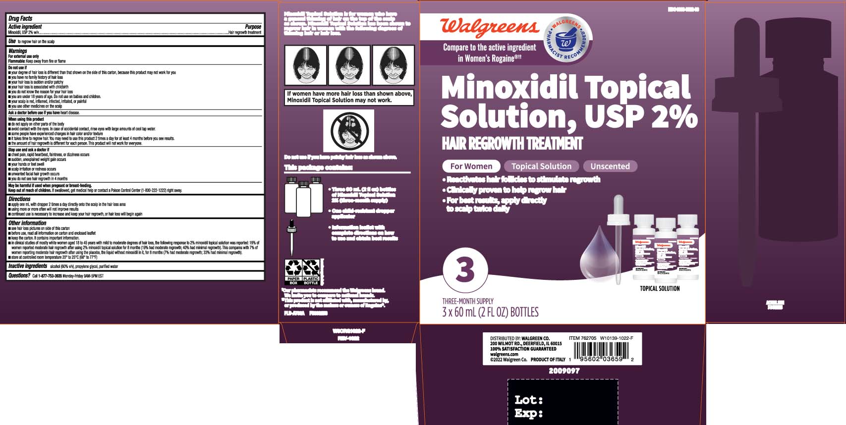 Minoxidil, USP 2% w/v