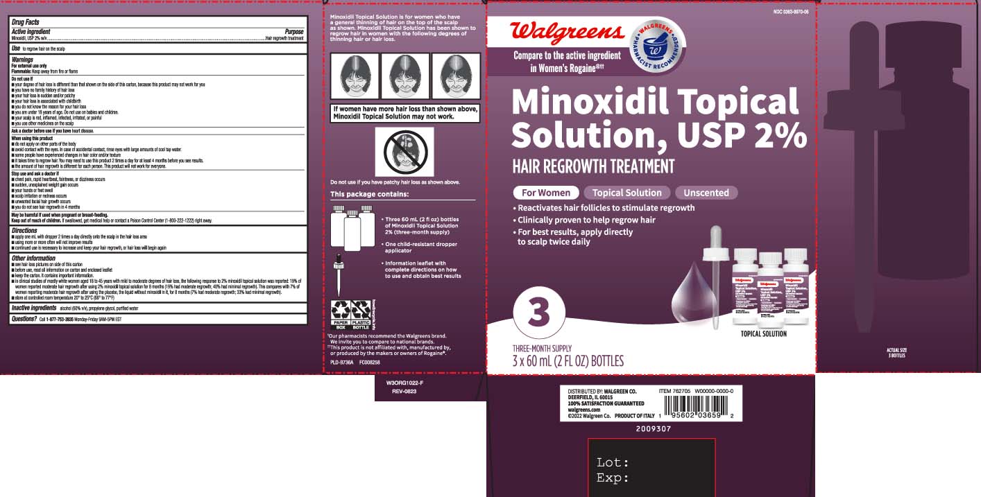 Minoxidil, USP 2% w/v