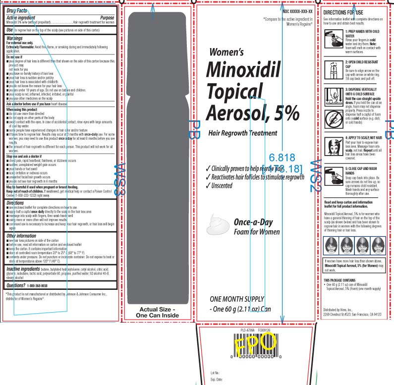 Minoxidil 5% w/w (without propellant)
