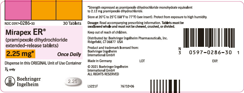 PRINCIPAL DISPLAY PANEL - 2.25 mg Tablet Bottle Label