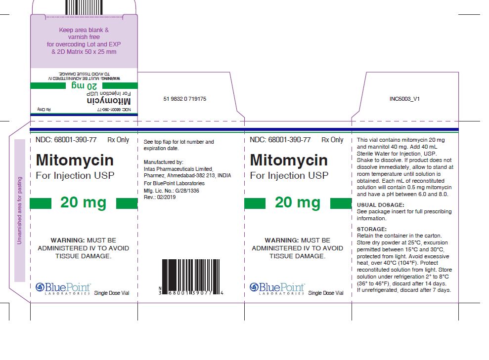 Mitomycin For Injection  USP 20 mg Carton.JPG