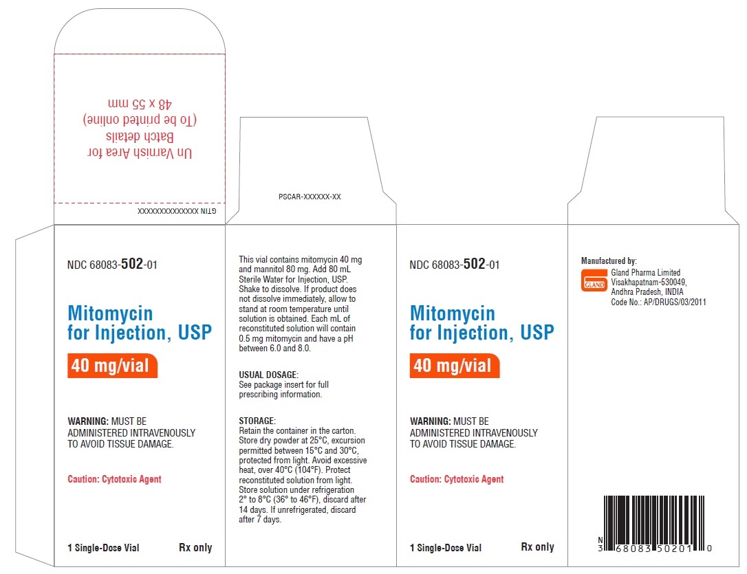Mitomycin-SPL-Carton-Label