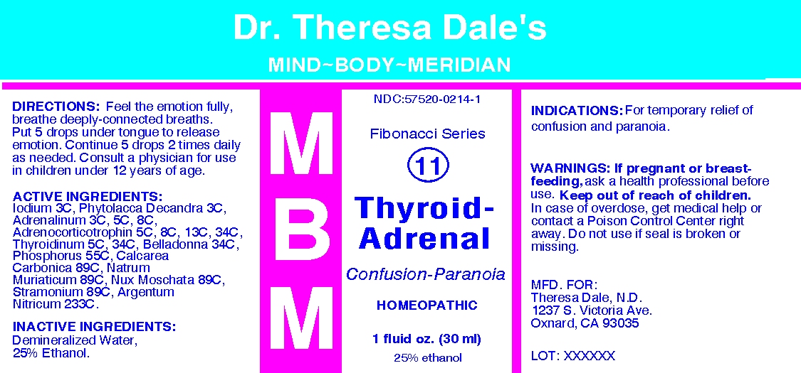MBM 11 Thyroid Adrenal