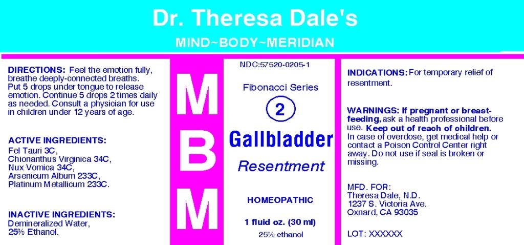 MBM 2 Gallbladder