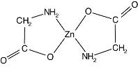 Citrated zinc bisglycinate molecule