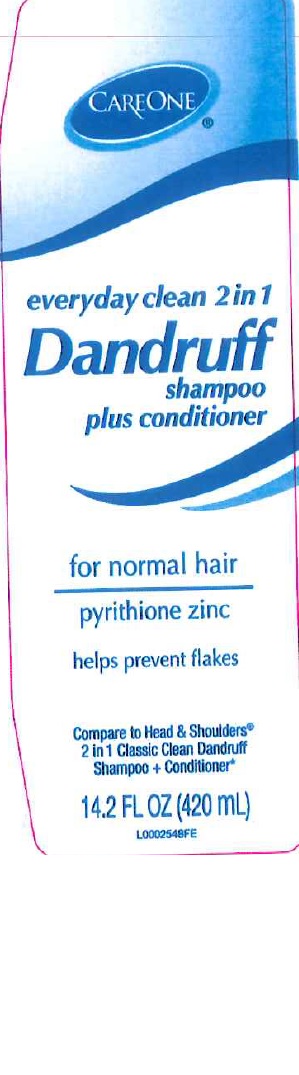 Dandruff | Pyrithione Zinc Lotion/shampoo while Breastfeeding