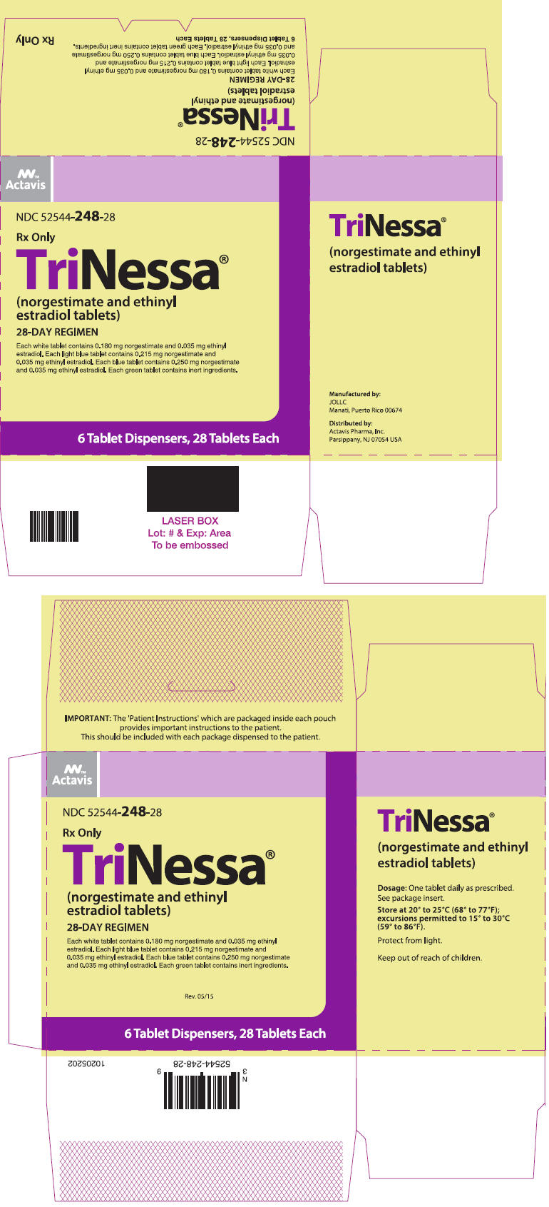 PRINCIPAL DISPLAY PANEL - Kit Carton - TriNessa