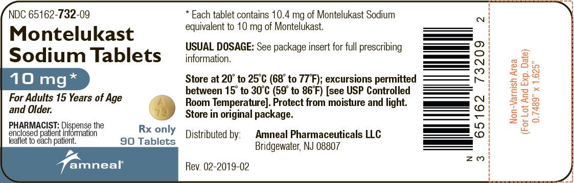 Montelukast Sodium | Montelukast Tablet Breastfeeding