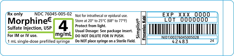 PACKAGE LABEL - PRINCIPAL DISPLAY - Morphine 1 mL Blister Pack Label
