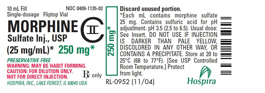 Principal Display Panel - 250 mg Vial Label