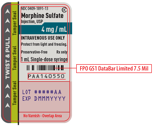 PRINCIPAL DISPLAY PANEL - 4 mg/mL Syringe Label
