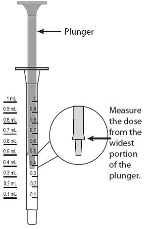 med-guide-oral-syringe