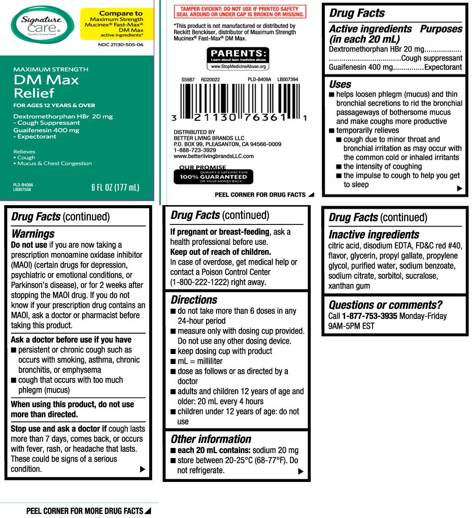 Dextromethorphan HBr 20 mg, Guaifenesin 400 mg