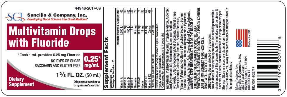 PRINCIPAL DISPLAY PANEL - 0.25 mg/mL Bottle Label