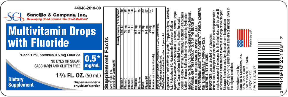PRINCIPAL DISPLAY PANEL - 0.5 mg/mL Bottle Label
