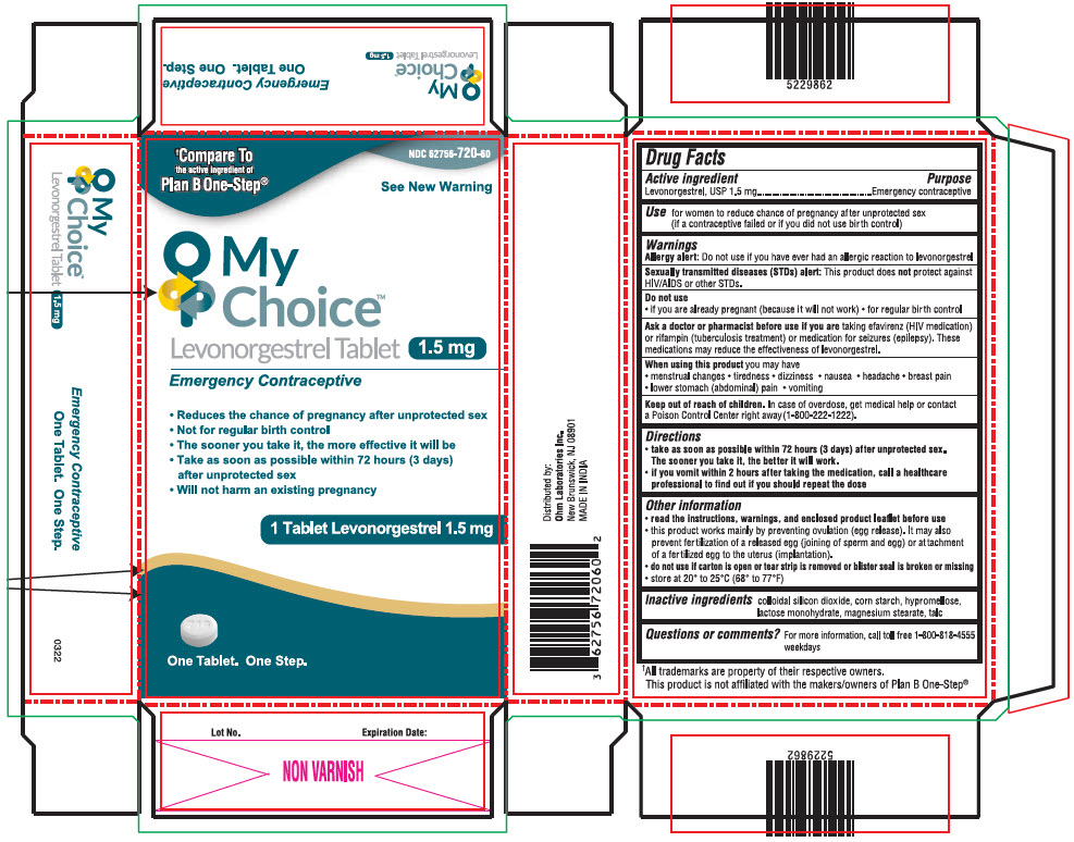 PRINCIPAL DISPLAY PANEL - 1.5 mg Tablet Blister Pack Carton