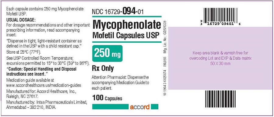 250 mg : 100 capsules