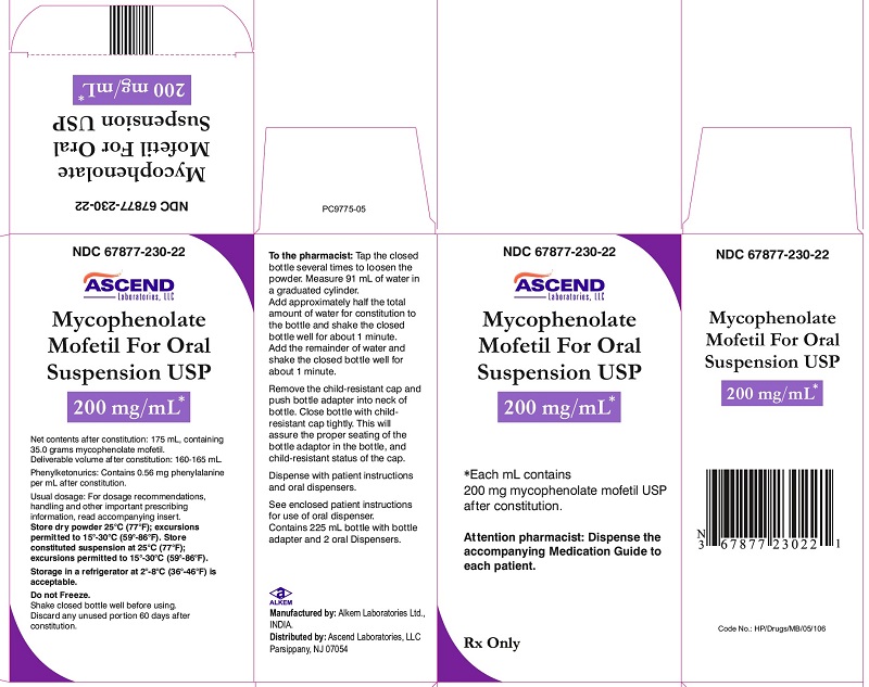 mycophenolate-carton1