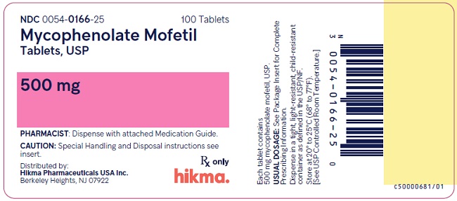 Bottle Label - 500 mg Tablets