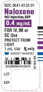 NDC 0641-6132-01 Naloxone HCl Injection, USP 0.4 mg/mL For IV, IM or SC Use PROTECT FROM LIGHT 1 mL Vial Rx only