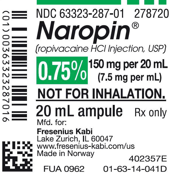 PACKAGE LABEL - PRINCIPAL DISPLAY PANEL - Naropin 20 mL Ampule Label
