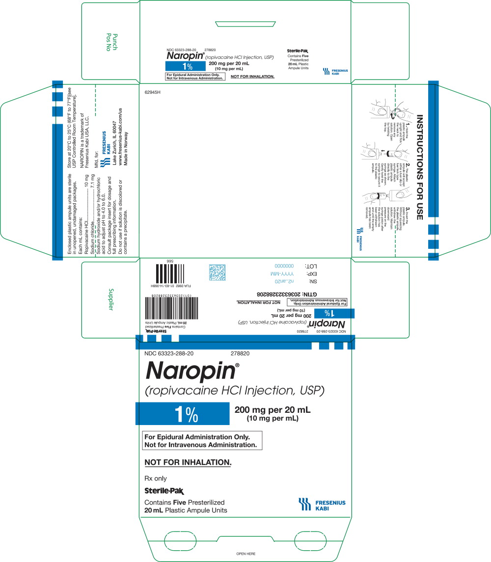 PACKAGE LABEL - PRINCIPAL DISPLAY PANEL - Naropin 20 mL Ampule Carton Label
