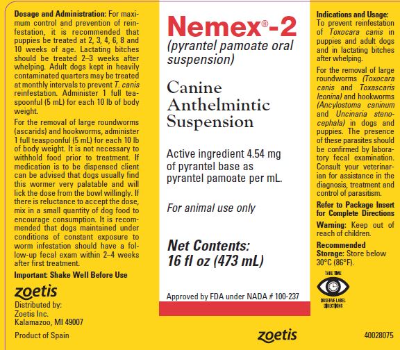 Nemex 2 Dosage For Puppies / Amazon Com Aurora 50mg Ml Oral Pro