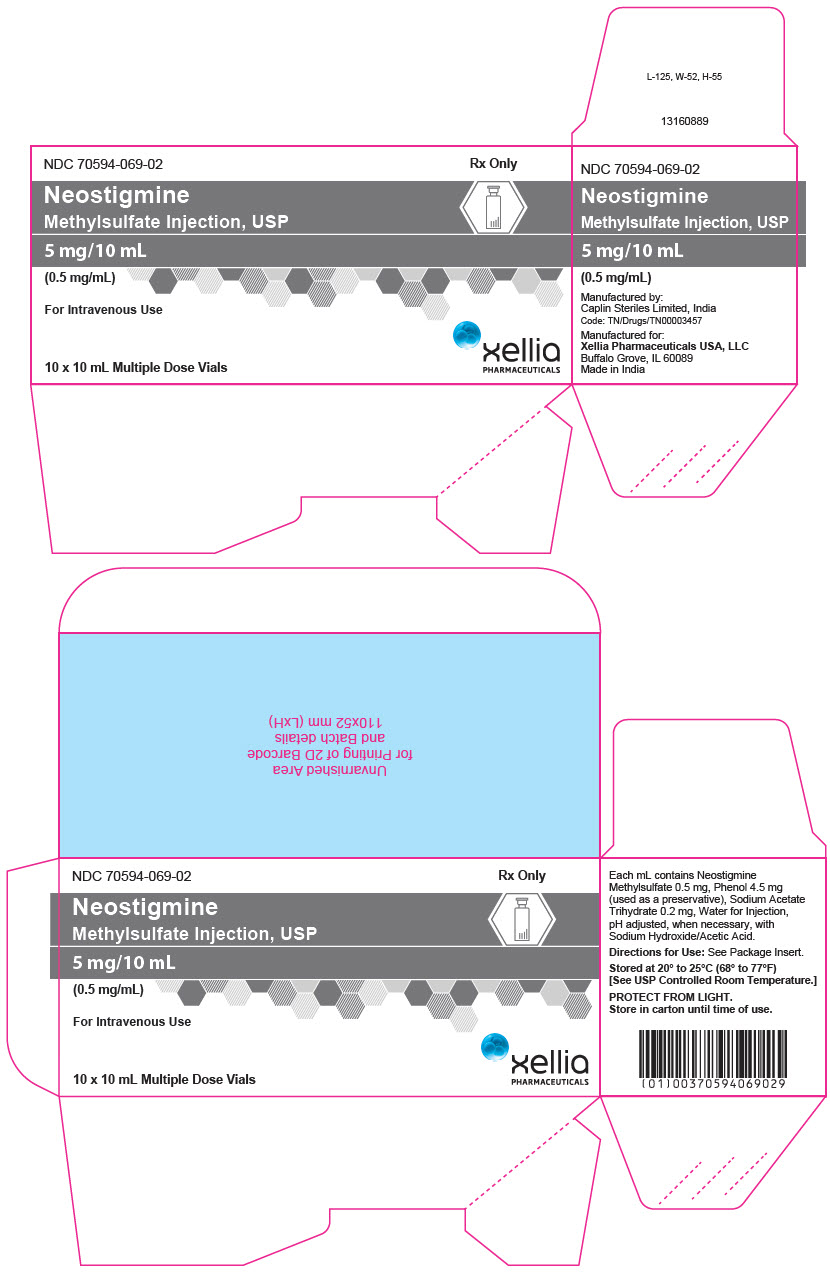 PRINCIPAL DISPLAY PANEL - 5 mg/10 mL Vial Carton