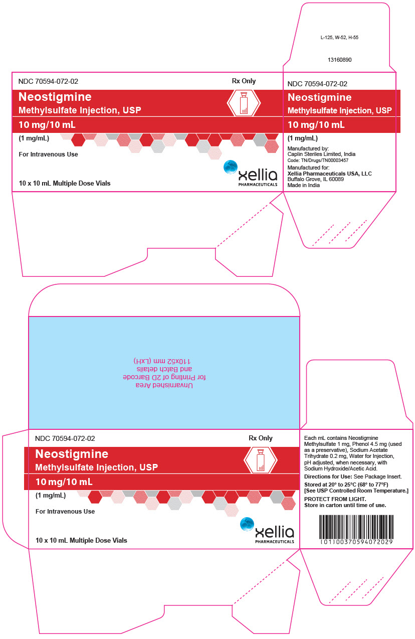 PRINCIPAL DISPLAY PANEL - 10 mg/10 mL Vial Carton