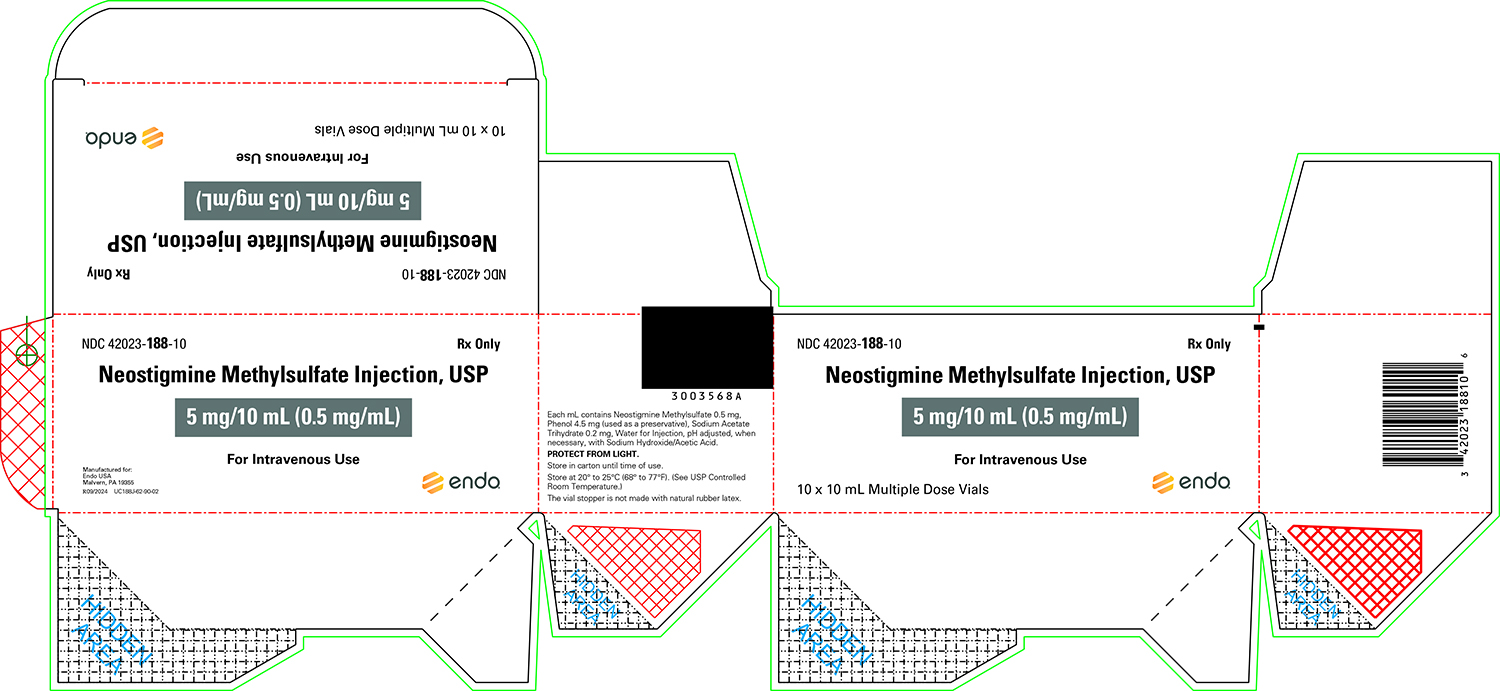 5mg/10mL Carton