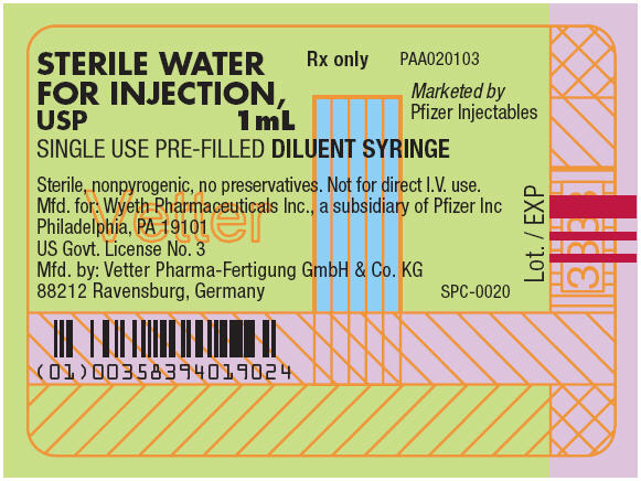 Principal Display Panel – 1 ml – Syringe Lable