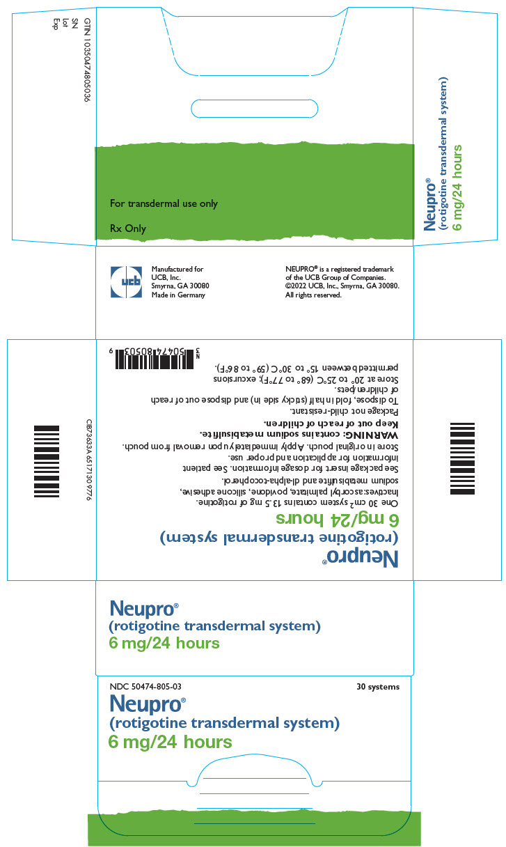 PRINCIPAL DISPLAY PANEL - 6 mg Pouch Carton