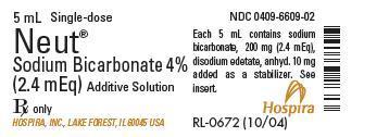 neut-4-pct-sodium-bicarbonate-additive-solution-1-figure-1-jRL-0672.jpg