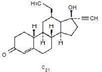 Levonorgestrel structural and molecular formula