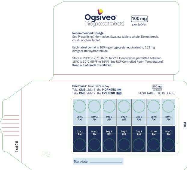 PRINCIPAL DISPLAY PANEL
Rx Only
Ogsiveo
100 mg
per tablet
