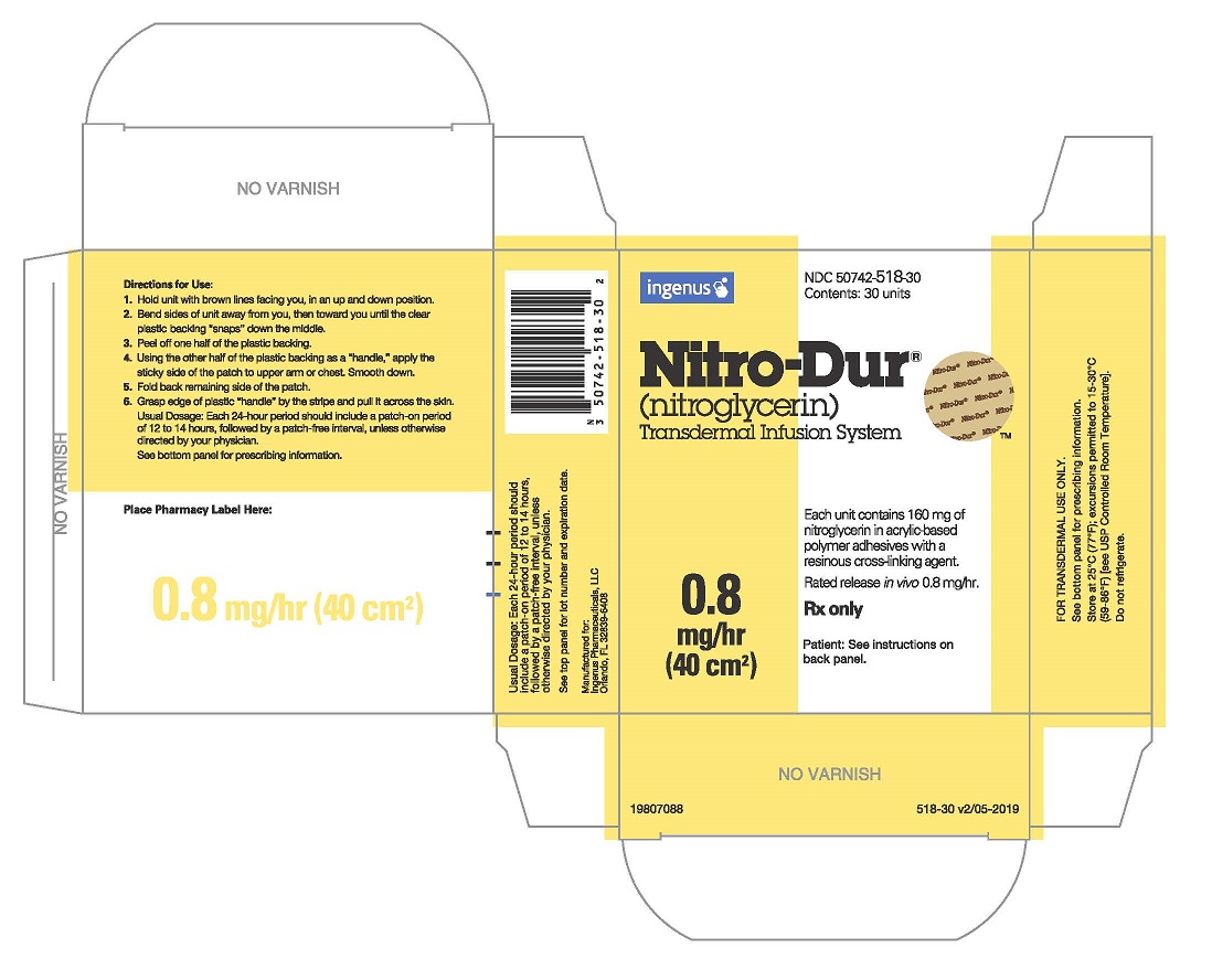 Nitro-Dur 0.8 mg/hr